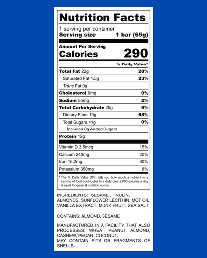 Nutrition facts label on a blue background