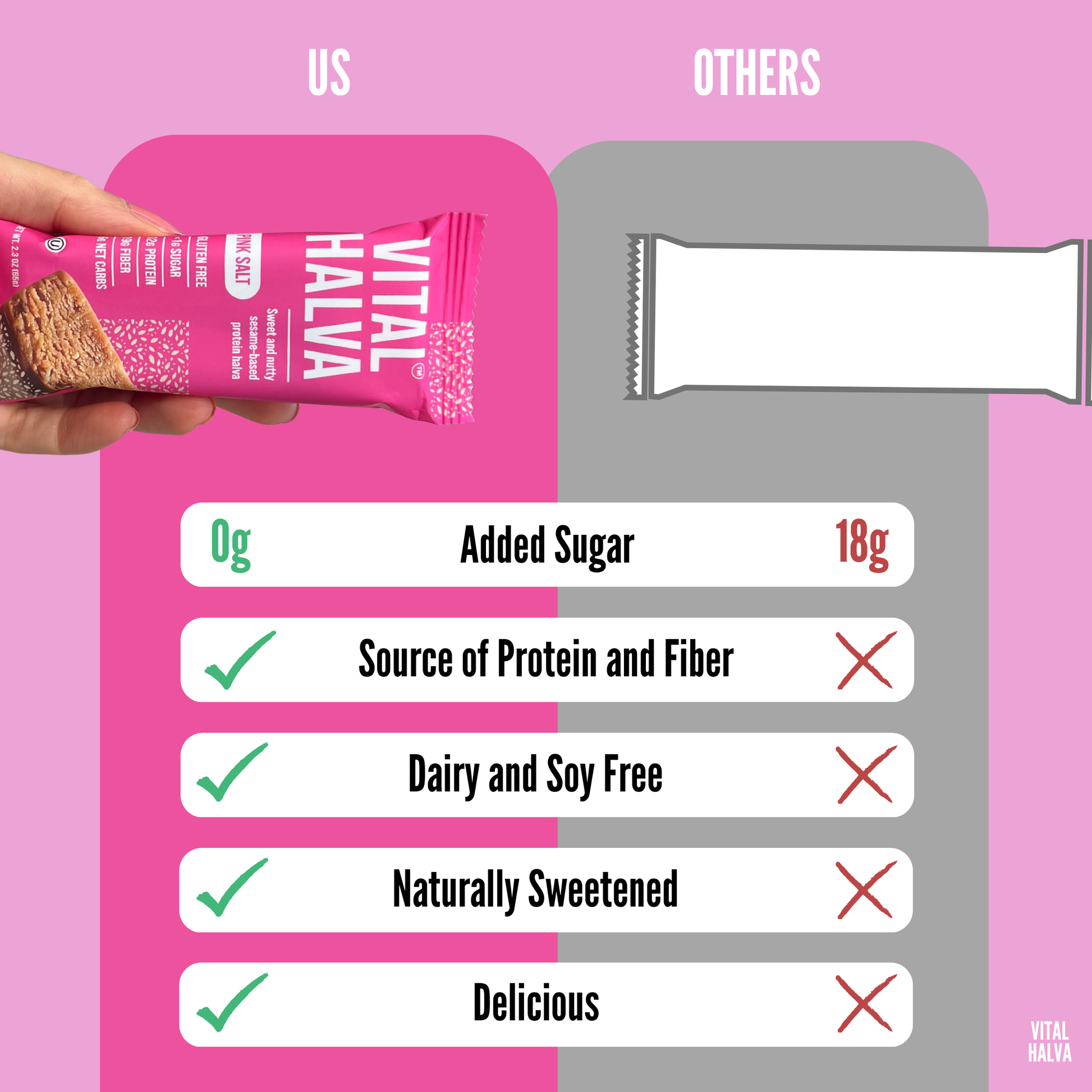 Comparison chart of Vital Halva product with other options on a pink background